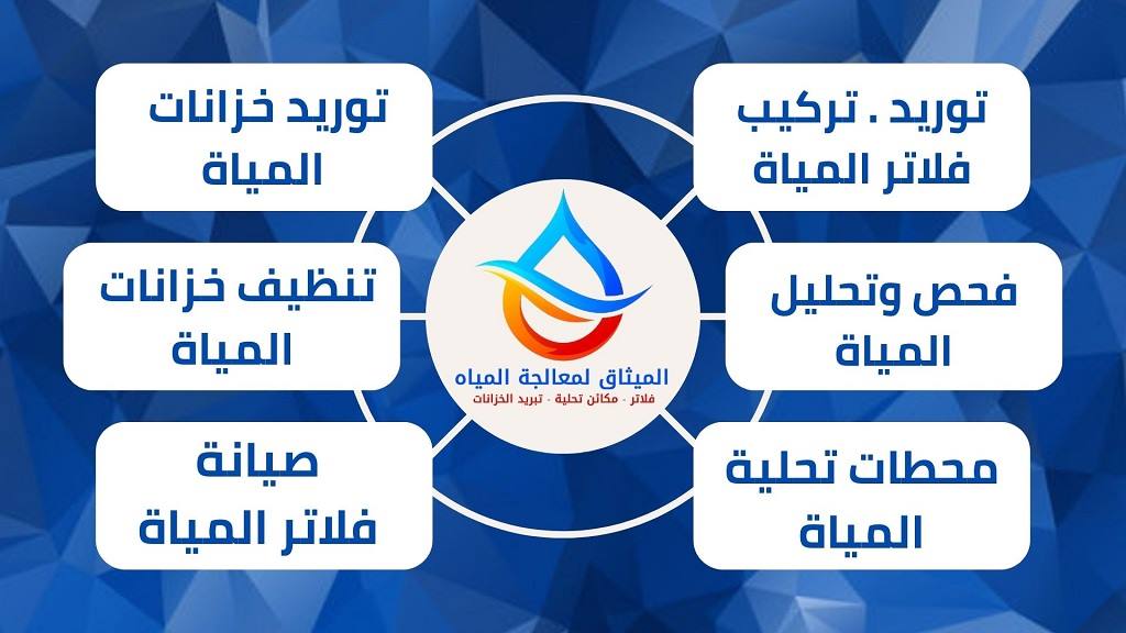 افضل شركة صيانة فلاتر مياه في الفجيرة